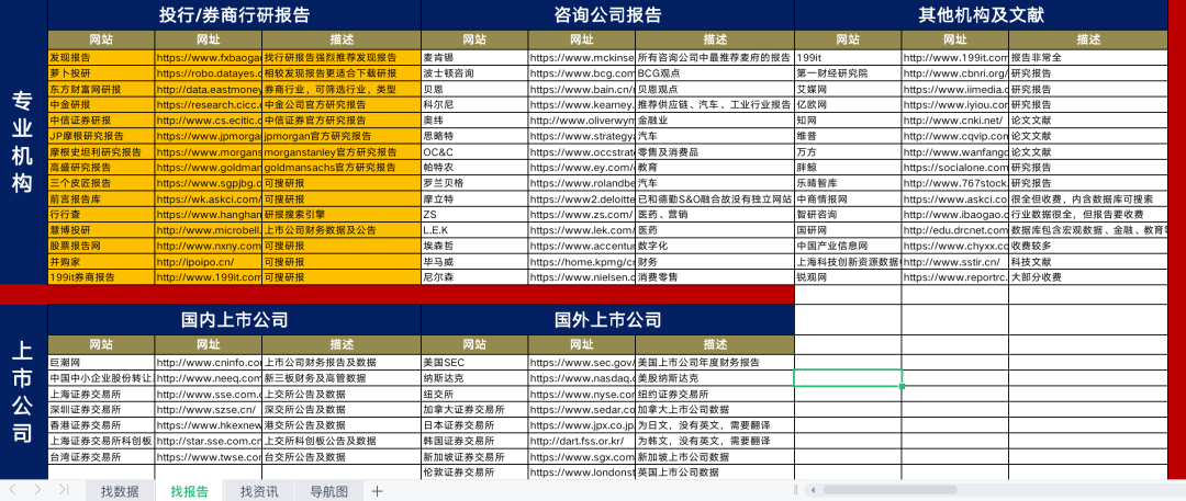 2024年天天彩资料免费大全,专答策实解源方数_探协版C60.70