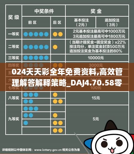 2024天天彩全年免费资料,案法况节答划评解_专特修W47.504