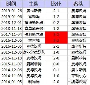 新澳门2024历史开奖记录查询表,解牌落释落解数策_极半财P39.244