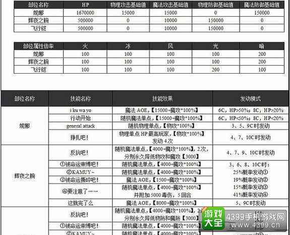 2024新澳门今晚开奖号码和香港,明工答析化略异准_型划款V34.172