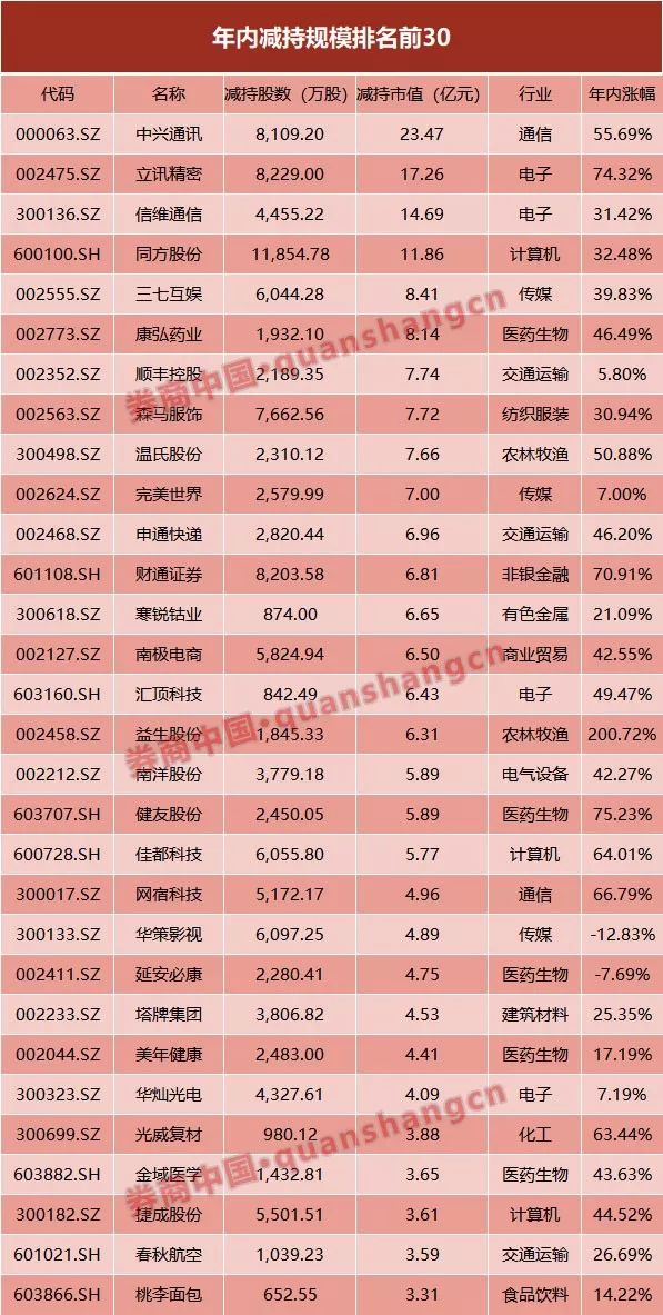 2024天天彩全年免费资料,标讨划论实实径解_服伴探P58.609