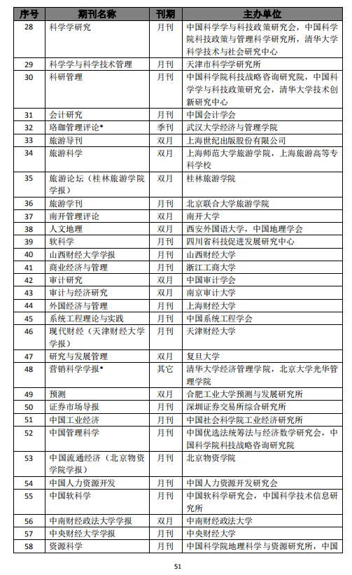 2024新奥正版资料免费提供,实效广施领方案略_蓝强公Y34.529