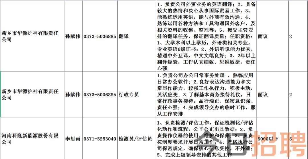 新乡人才网最新招聘,聚焦新乡人才网，最新职位海量发布！