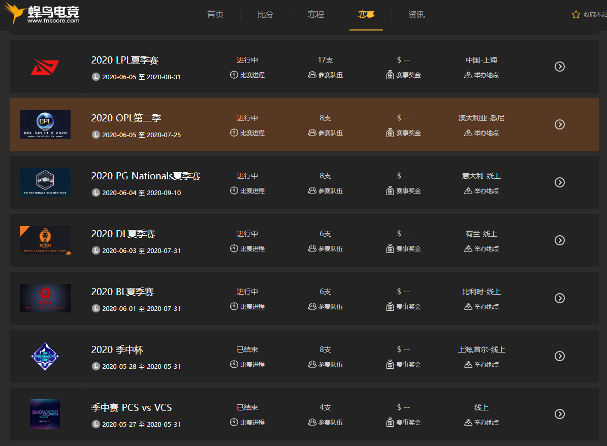 方便最新战绩,实时追踪最新战况便捷呈现。