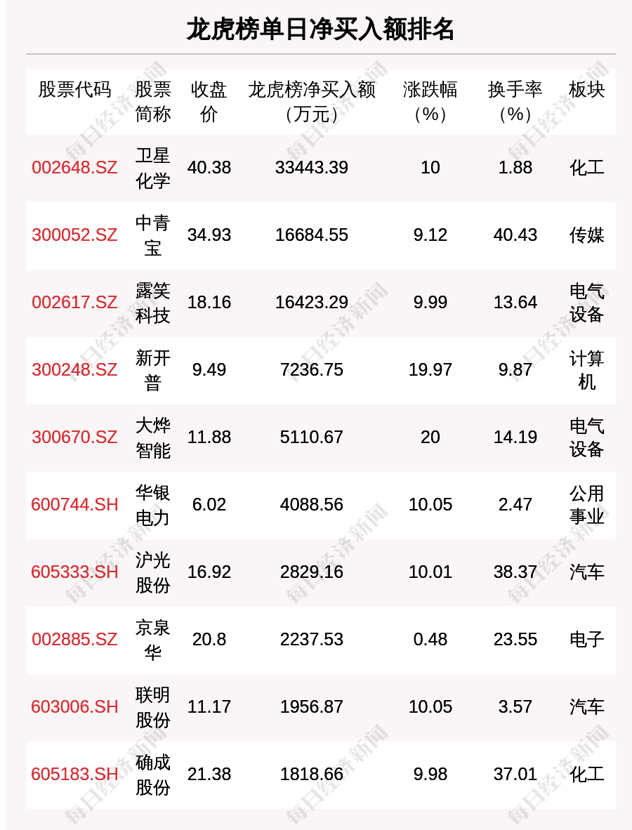 澳门一码一码100准确,应解实全法解策解_级清直J44.486