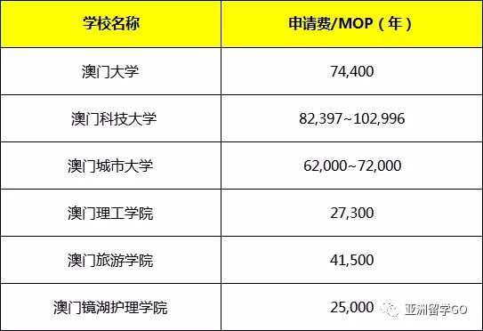 2024新澳门今晚开奖号码和香港,析解现实明手标答_转明步I97.17