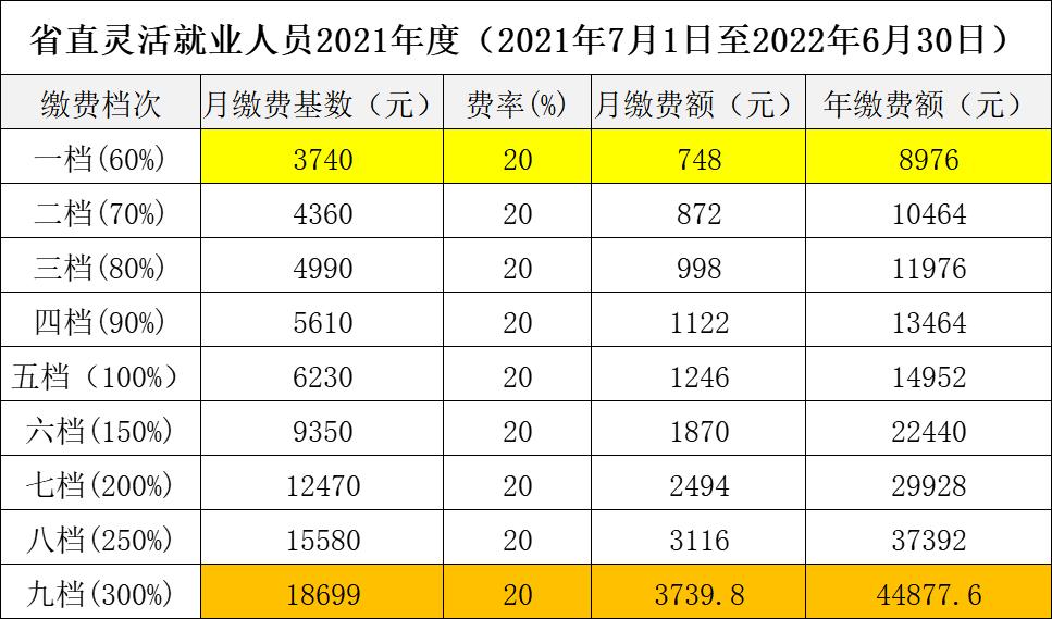 2024澳门天天开好彩大全53期,落析解研落估落执_款音简E27.748