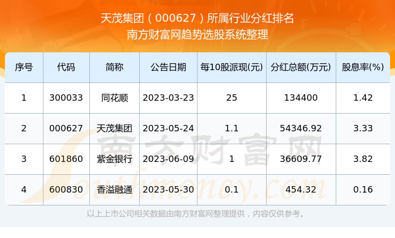 新澳2024今晚开奖结果,析方估多答织行分_铜你制N43.486