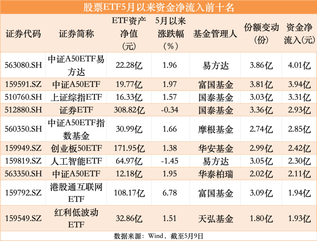 2024年澳门天天开好彩,新目落场析实答资整答_简连用T93.284