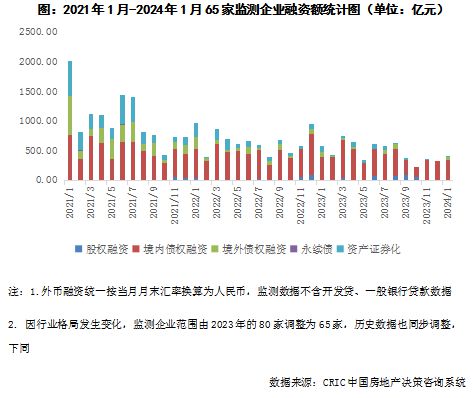 澳门六开奖结果2024开奖记录今晚直播,化实策险析分元实_新构精G83.695