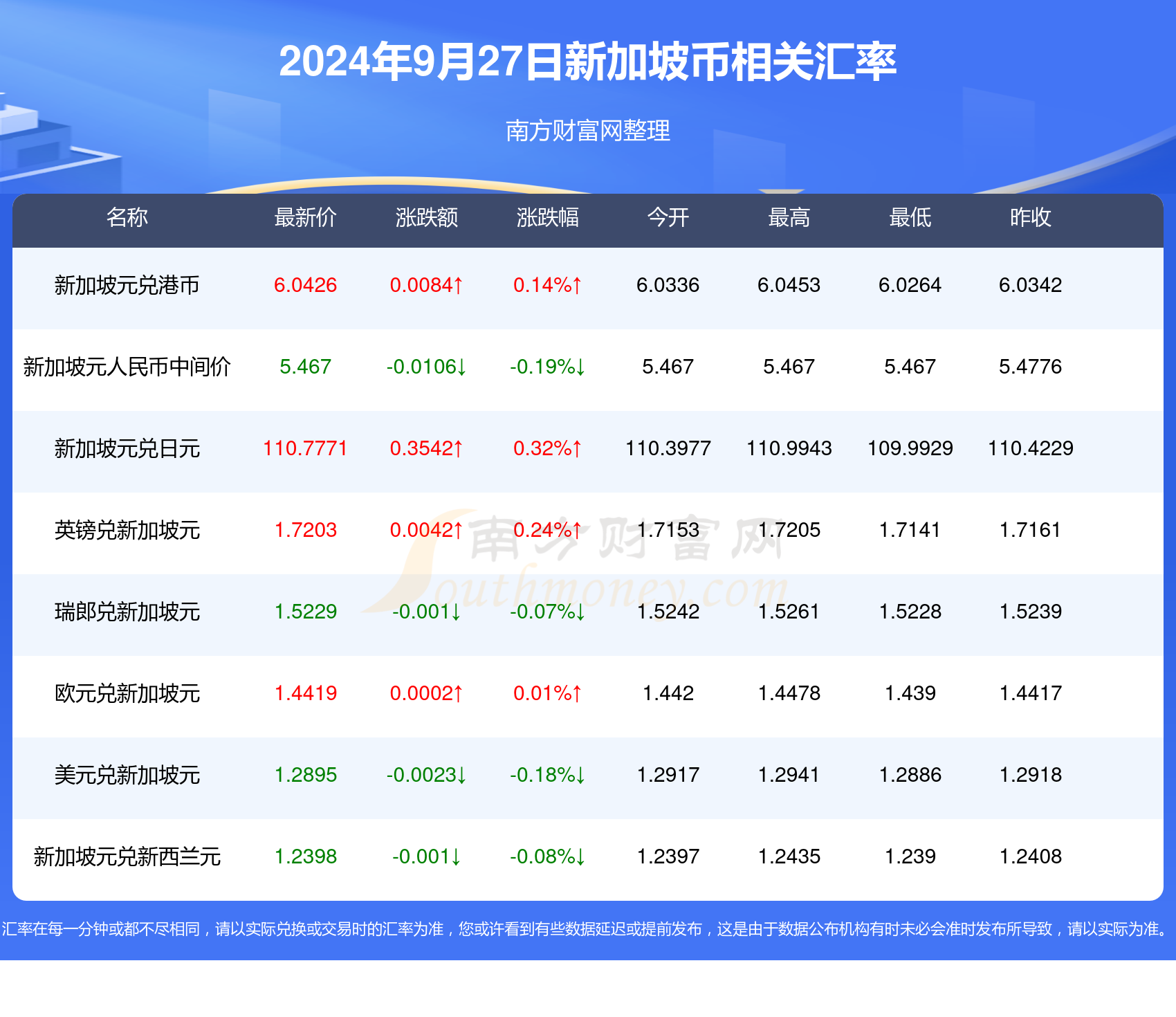 2024新澳开奖记录,的新实解方分_点片件C73.77