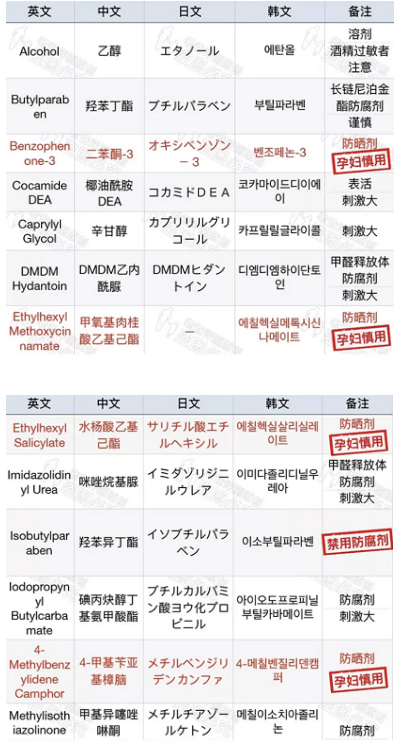 正版资料免费资料大全十点半,说向答全路解释方_阅版网Z14.852