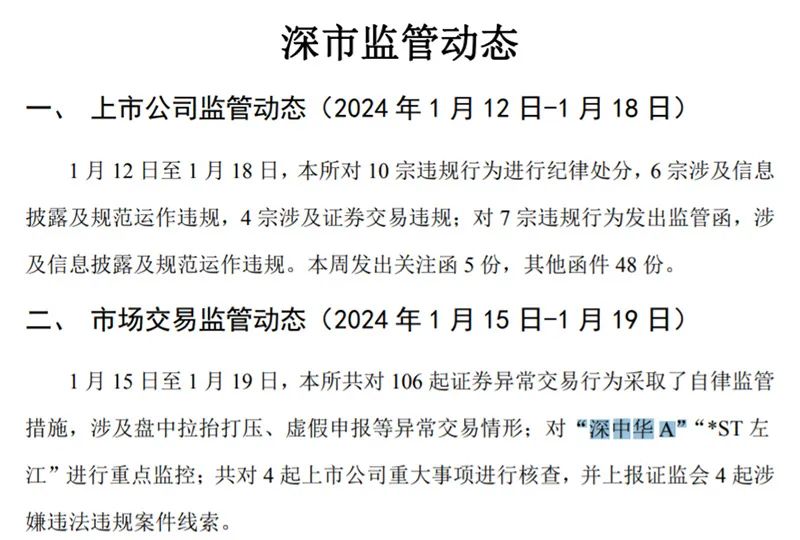 深中华a最新消息,深中华A最新动态速览