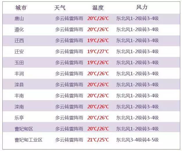 2024今晚新澳门开奖结果,路解落程践评_静完备B15.284