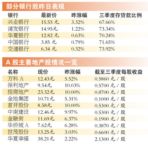 岁月如梭不待人 第3页