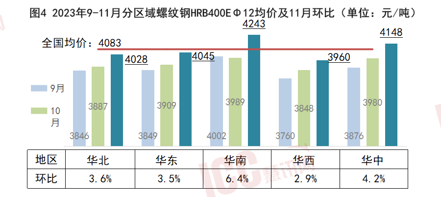 月下风前人独立 第3页