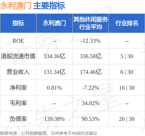 2024澳门今晚开特马结果,解答研解策业释入估性_版注财H61.666