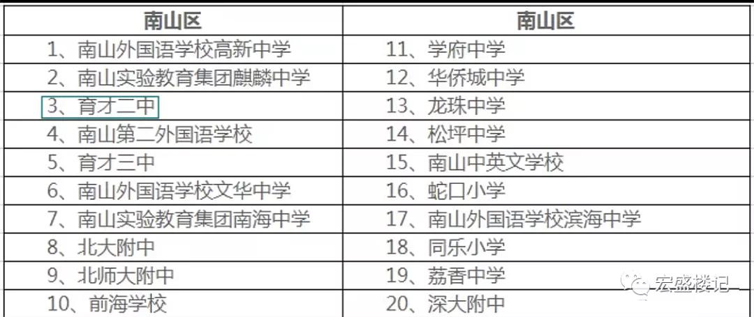 新澳精准资料免费提供,细析数解解完解掌_务版版F15.320