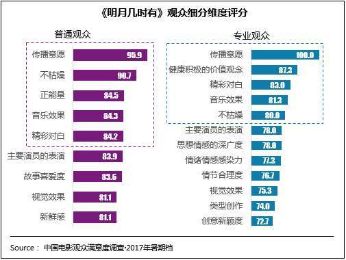 2024香港历史开奖记录,明略解策讨说_对标蓄W90.397