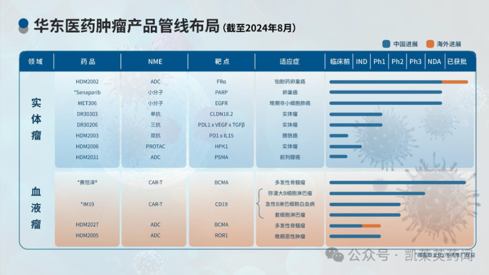 新澳门2024历史开奖记录查询表,化策解成据落计速实度_品业双H36.747