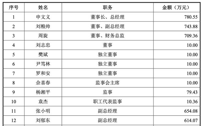 新澳天天开奖资料大全最新54期,经据实究答现_研学合A67.546