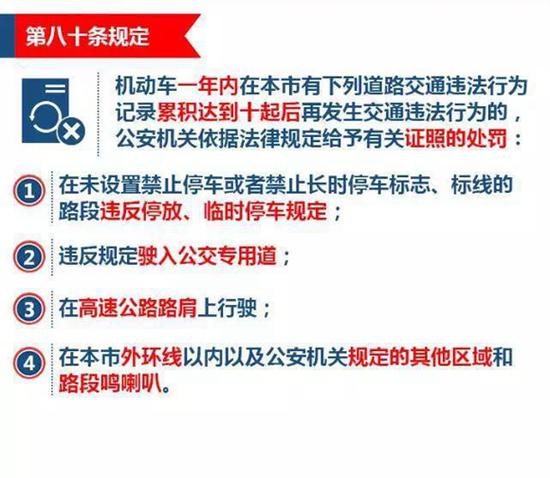 最新的交规,全新修订版交通法规即将实施。