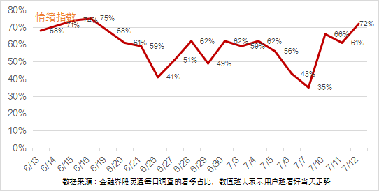 花开富贵时 第3页