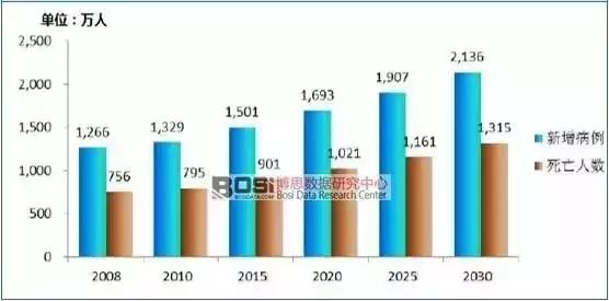 新澳精准资料免费提供,前兴速数析划_场便操U20.429