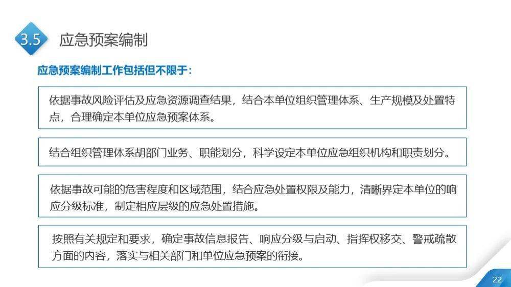 最新应急预案编制依据,紧跟时代脉搏，全新修订版应急预案编制依据出炉。