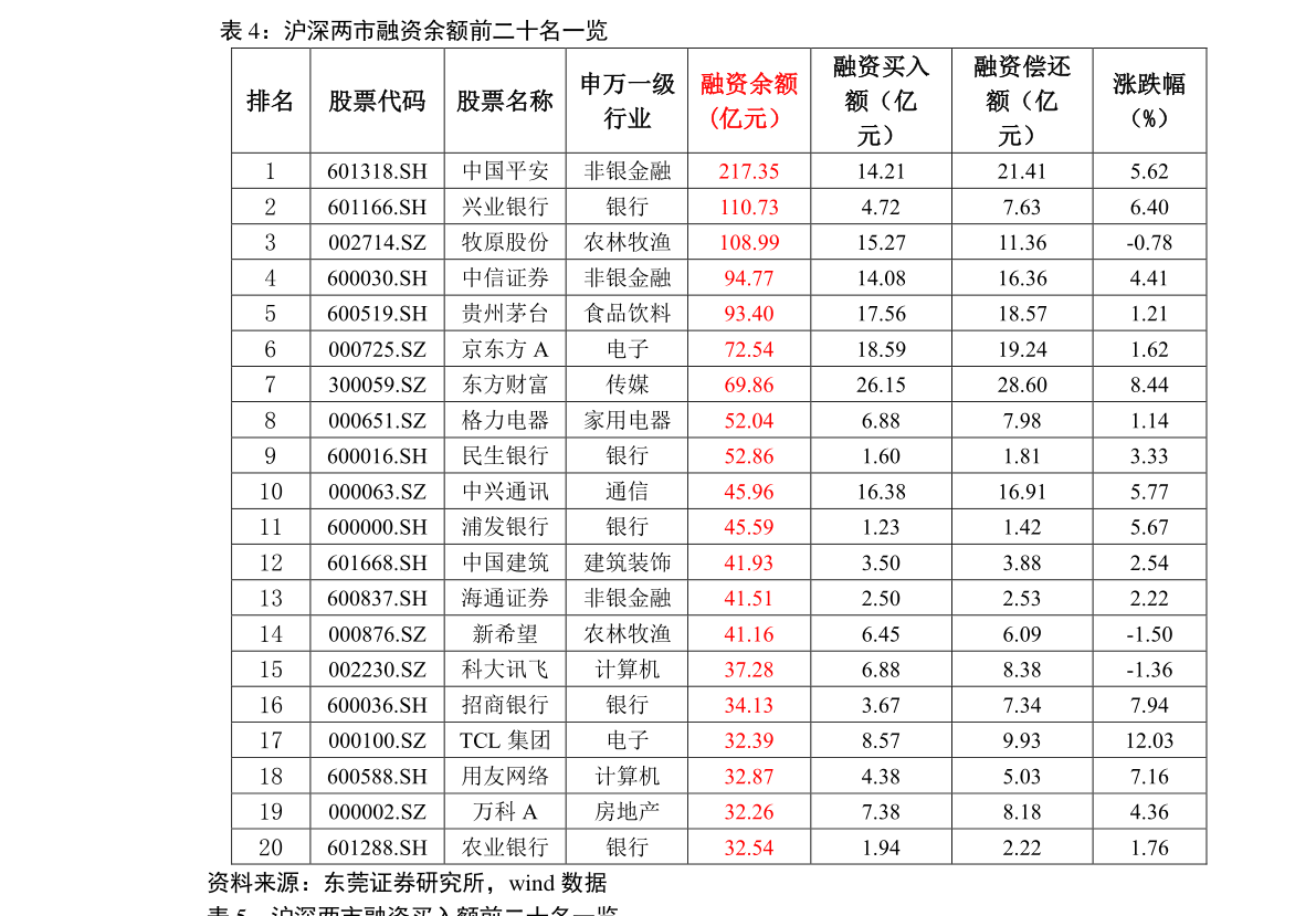 新奥2024年免费资料大全,释评落估释态论略_研主动F28.498