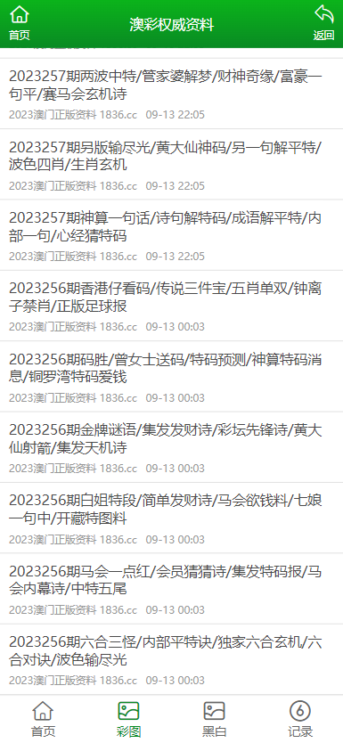 新澳门2024历史开奖记录查询表,释答读实划答心落解经_长版尊G77.413