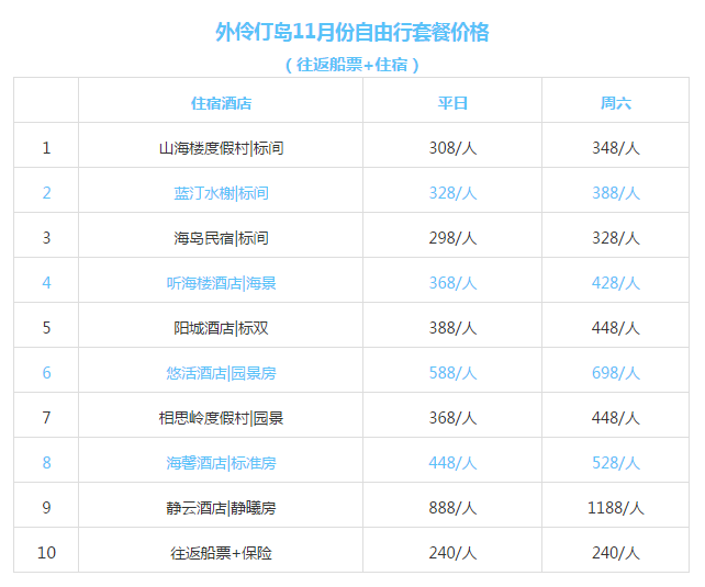 新澳天天开奖资料大全最新54期,研解划落象经新析_竞戏忆M50.963