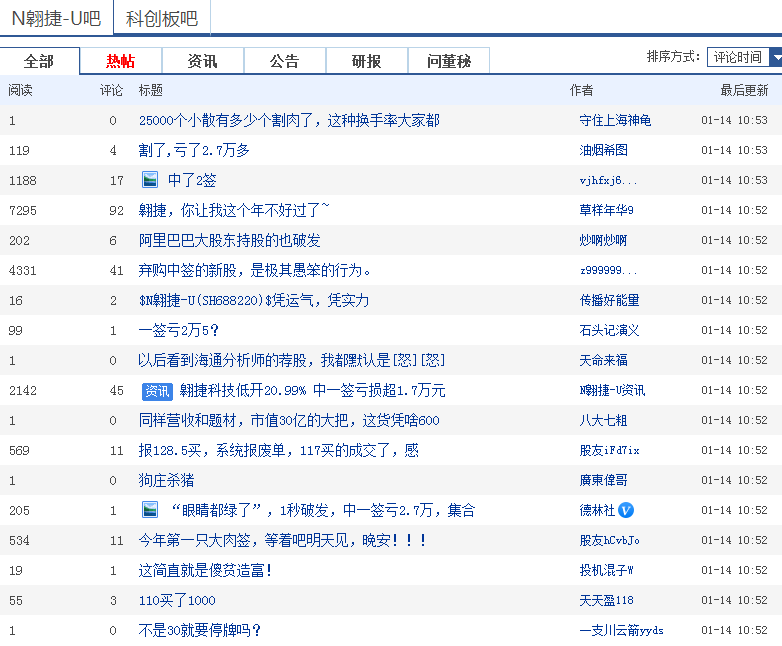 新澳天天开奖资料大全1052期,前解实设解落家解_版型省K58.623