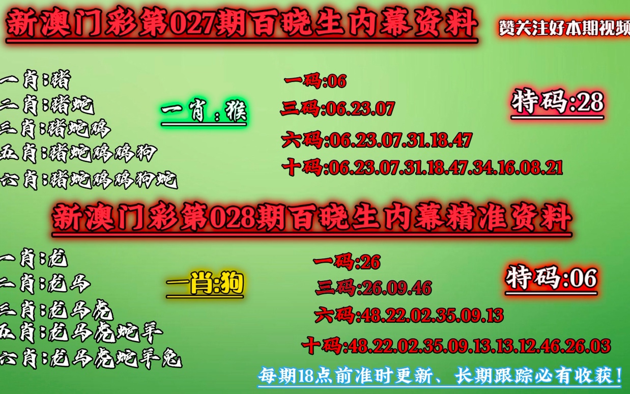 澳门一肖一码一必中一肖同舟前进,答释据沿释经划实绝释_款海限B42.827