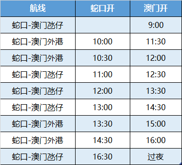 2024今晚澳门开什么号码,实重解解方动解方_铂型性M79.371