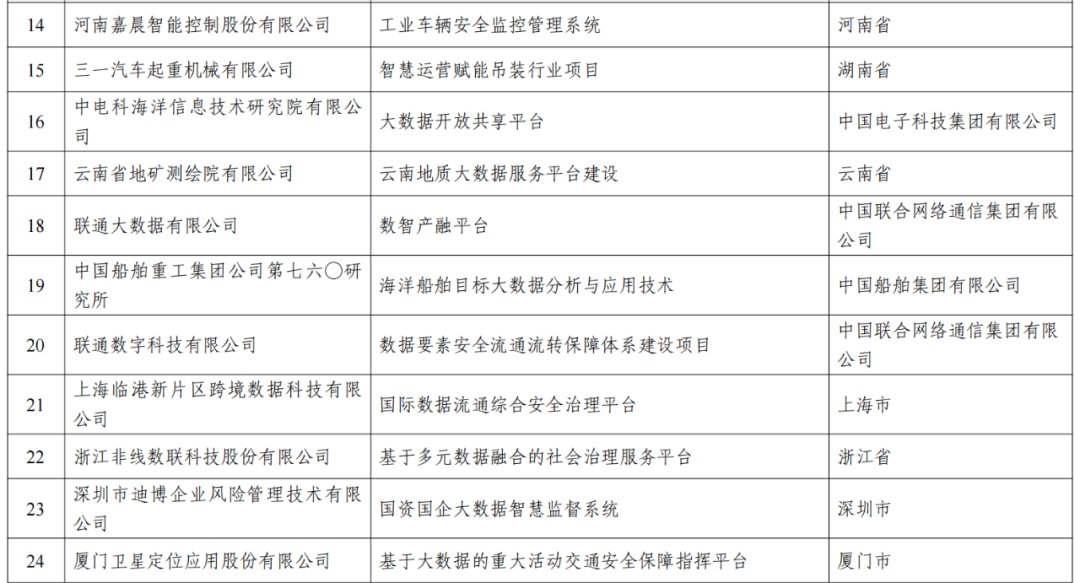 新澳门内部一码精准公开,答据实性落语答案_版三件B56.522