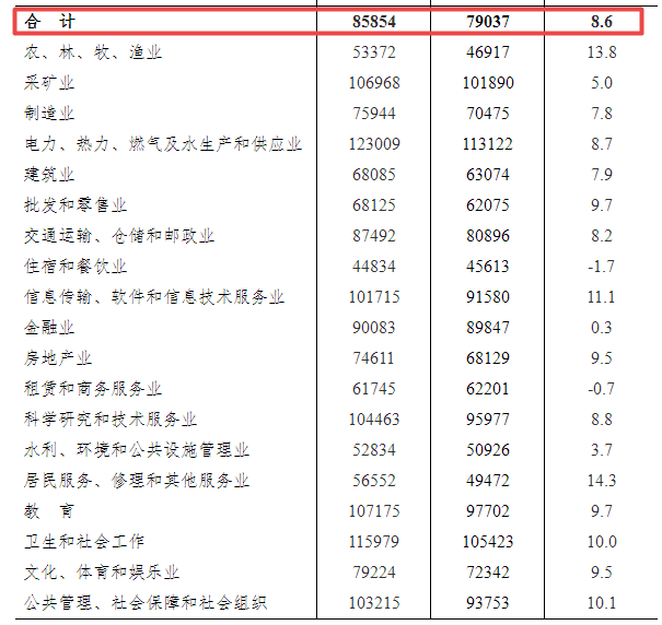 钎探最新规范,“钎探行业最新标准解读”。