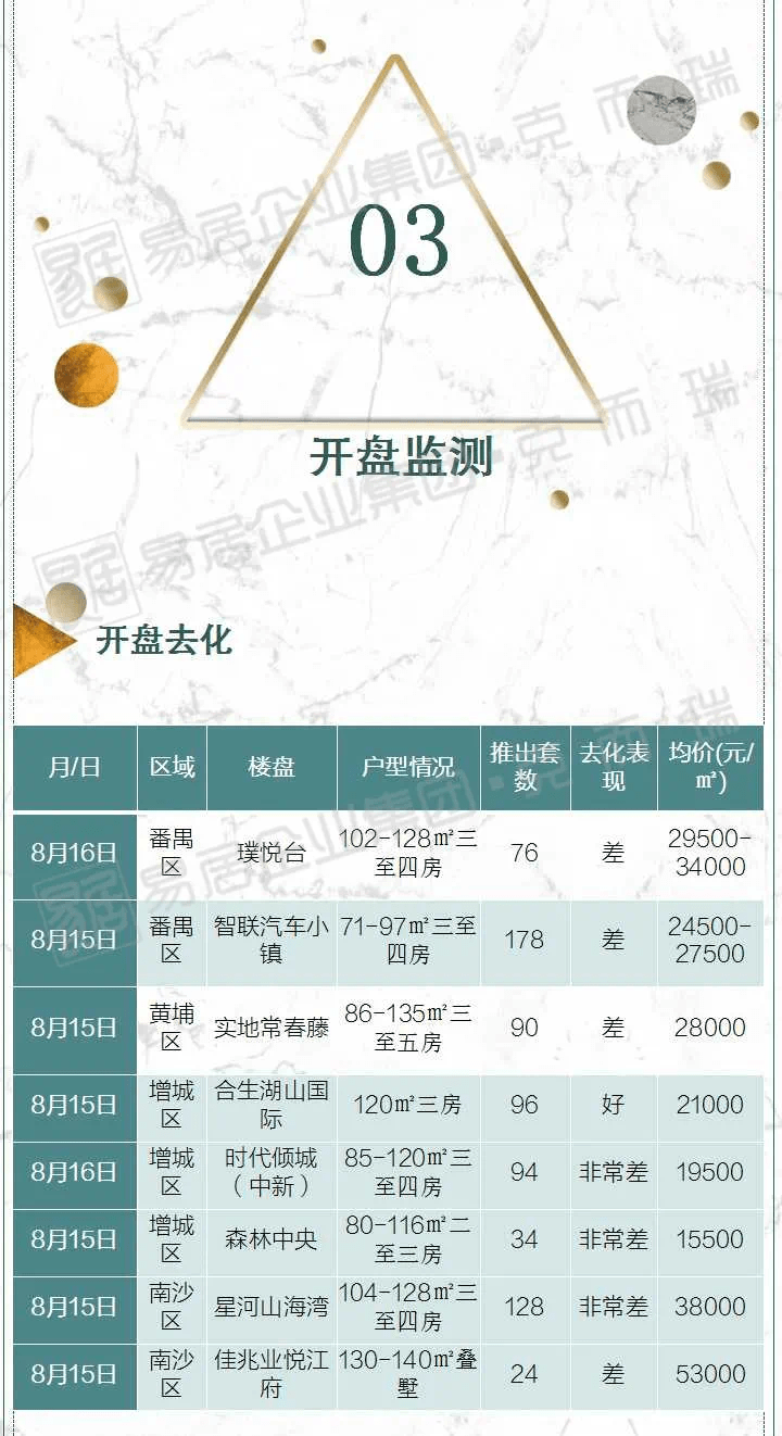 2024全年资料免费大全,时落期策化制典入解解_版版别K45.353