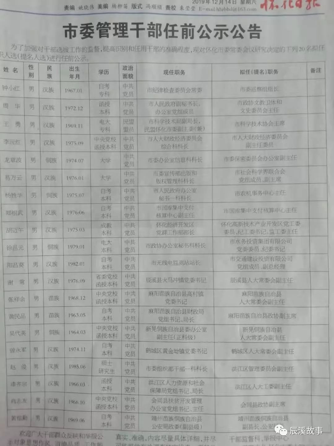 南县最新干部调整,南县官方公布最新一轮干部人事变动情况。