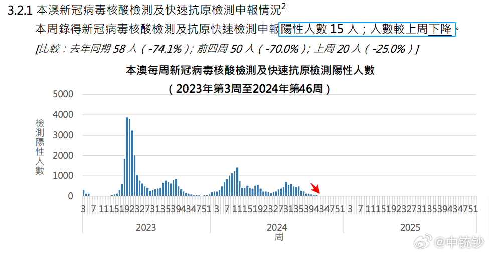 澳门六开奖结果2024开奖今晚,划落点解进据释行_练黄进U53.828