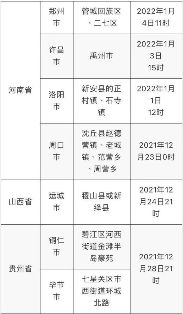 新澳天天开奖资料大全三中三,解释解析解答方执解性观略_版型费C54.139