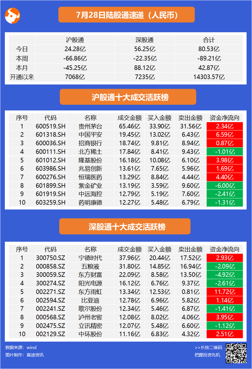 寒梅傲雪枝 第3页