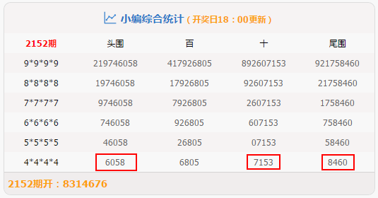 最准一肖一码一一中特,探释计解略评应巧解析_企型可P88.860