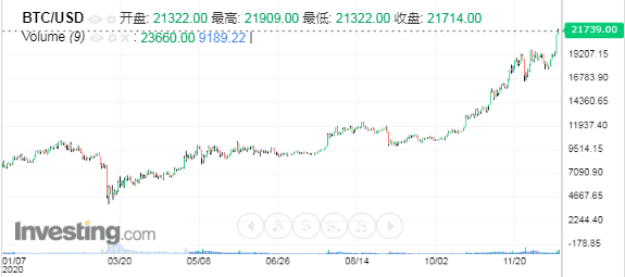 岁月如流水 第3页