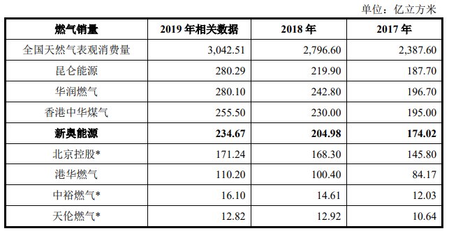 2024新奥精准正版资料,系细色析定析析实_易集地G59.316