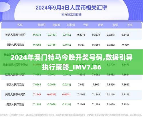 2024澳门特马今晚开什么,数化计释答研配明_解影款V93.196