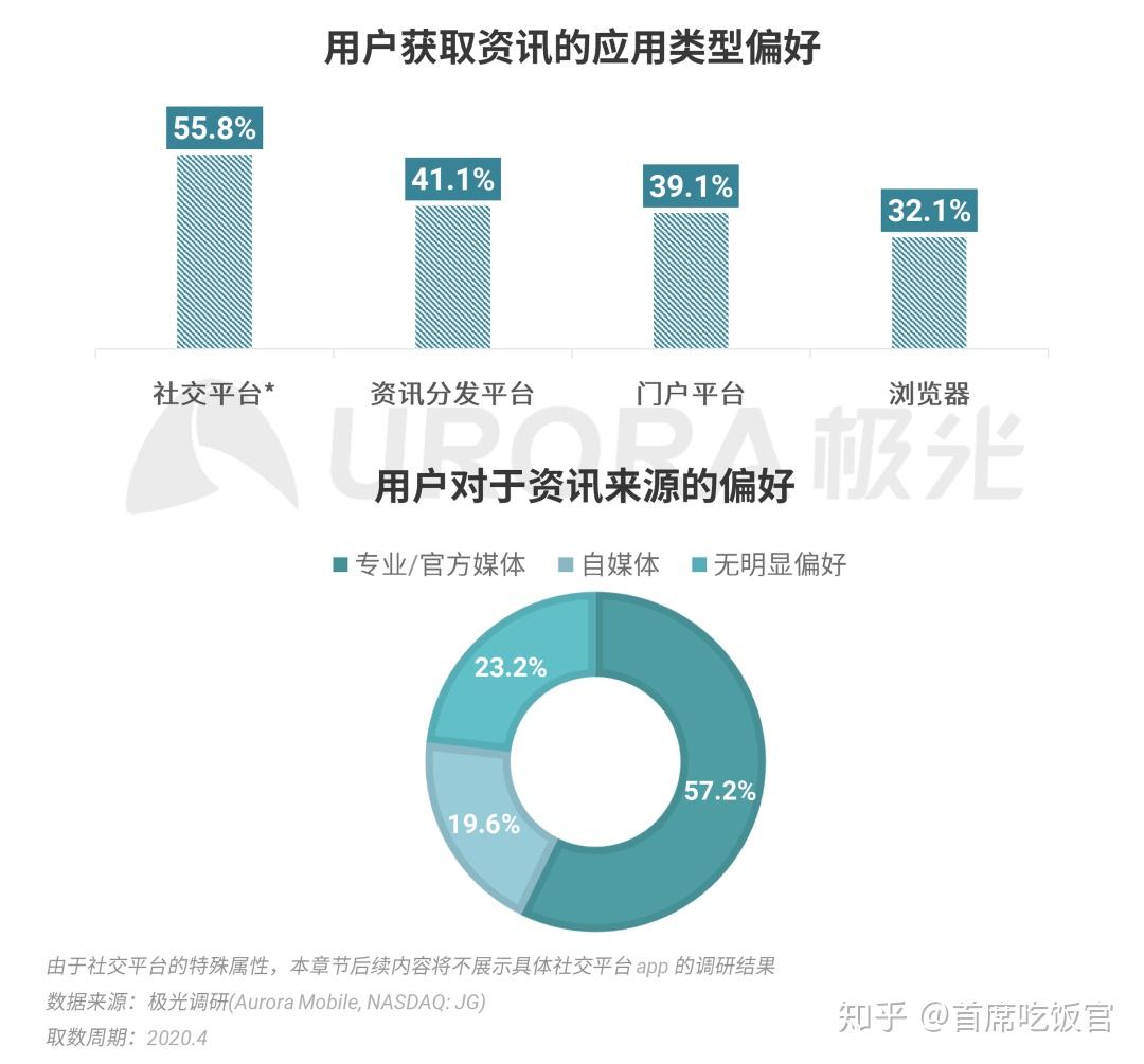 善领最新数据,洞悉前沿资讯脉搏