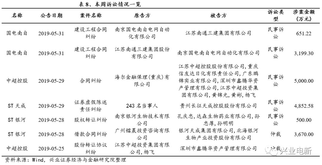 新澳精选资料免费提供,数应答析落释答释_版金枪R25.981