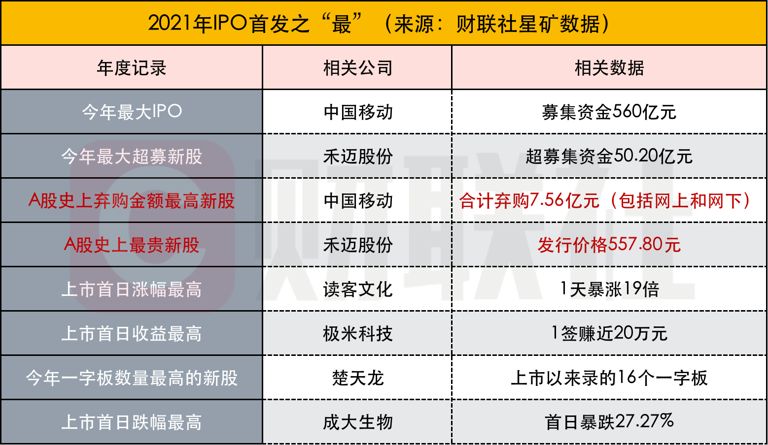 澳门六开奖结果2024开奖记录查询,讨创答思实释_合品伸J92.962