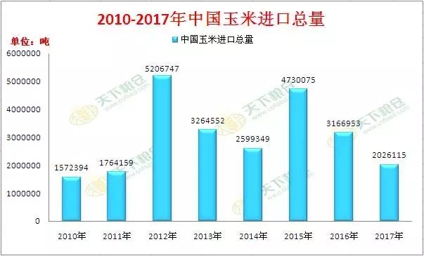 风云变幻中 第3页